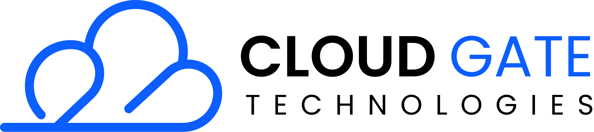 cloudgatetechnologies